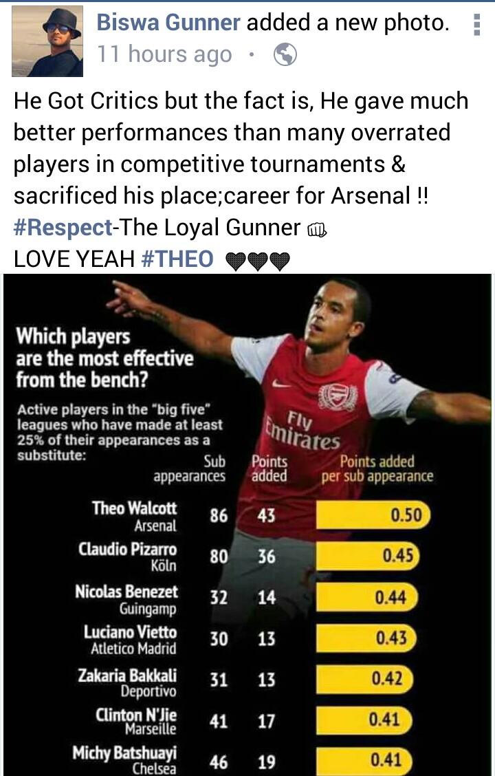Biswa_Gunner's tweet image. U are the most humble &amp;amp; Decent man off and on the pitch i have ever seen 
#Respect_Theo #LoyalOne