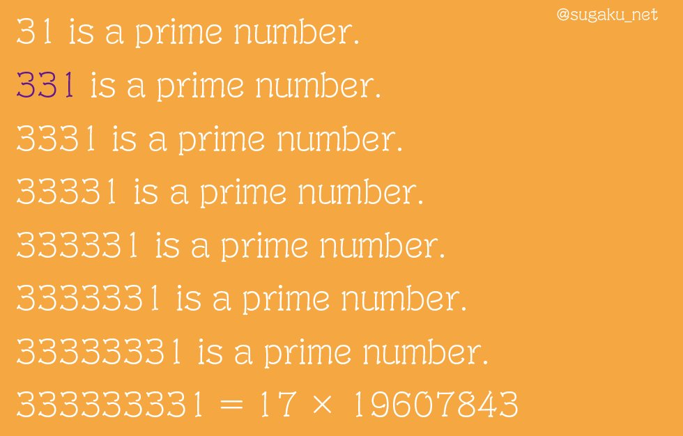 おはようございmath！本日11月27日は2017年331日め。31, 331, 3331
