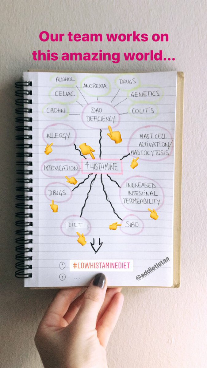 ADDietistas's tweet photo. Nuestro trabajo se convierte en nuestra pasión día tras día. ¿No es maravilloso?Una dieta especial baja en histamina puede mejorar muchos síntomas, que hasta hace un tiempo, eran ignorados o mal tratados. ☺️#lowhistaminediet #dietabajaenhistamina #deficitdedao #daodeficiency https://t.co/7YGRH5pMQ9