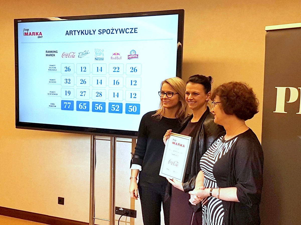 anna_solarek's tweet photo. I miejsce w kat. Artykuły Spożywcze dla #CocaCola w rankingu #TopMarka2017. Dziękujemy @PressRedakcja @PSMMonitoring ! #icoke https://t.co/NzlyvHEMS9