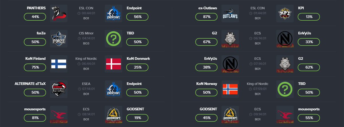 csgopositive's tweet image. Upcoming matches