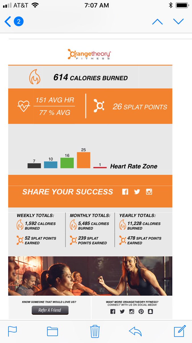 SaraT3684's tweet image. Day #3 of #otfhellweek done! 2 to go! 🏃🏼‍♀️☠️🍊