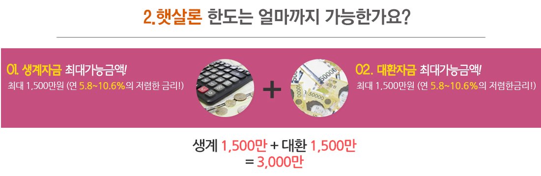 GhgMub's tweet photo. #무직자대출가능한곳 #은행대출금리비교
#대출상품

보증부서민대출 햇살론!
https://t.co/HDqza7n6s1 

#초스피드대출 #사잇돌28등급 #신속대출 
#성남햇살론
#프리랜서사잇돌대출 https://t.co/w8RRvHoeOF