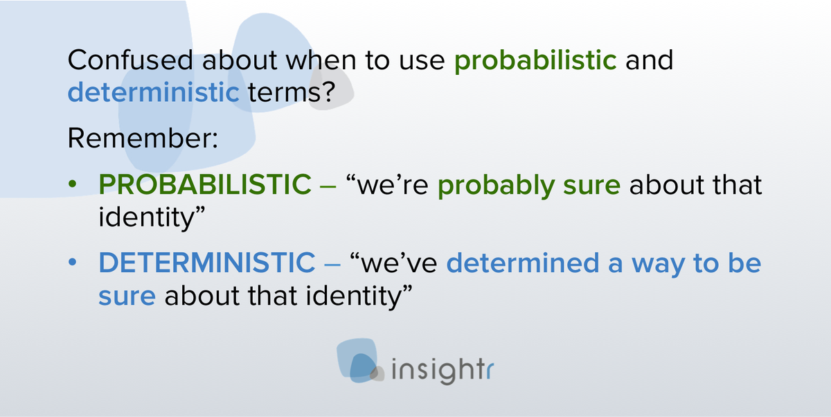 insightr's tweet photo. Confused about when to use #probabilistic and #deterministic terms? Here's a simple way to remember.  #programmatic #dmp #cdp https://t.co/DI2yupe6Gb