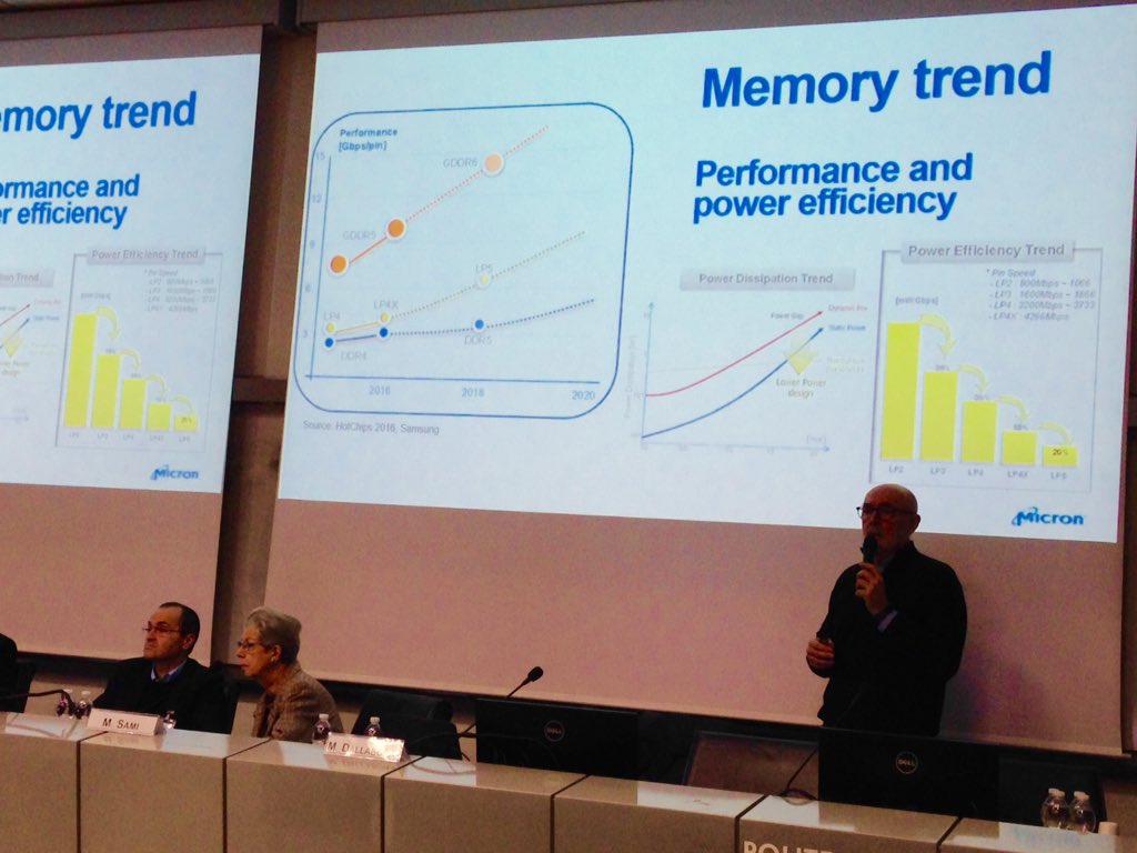FondaPoliMi's tweet photo. Onur Mutlu is speaking about the major trend affecting main memory: they need intelligent controller #MST2017 https://t.co/5kPGcBSZtD