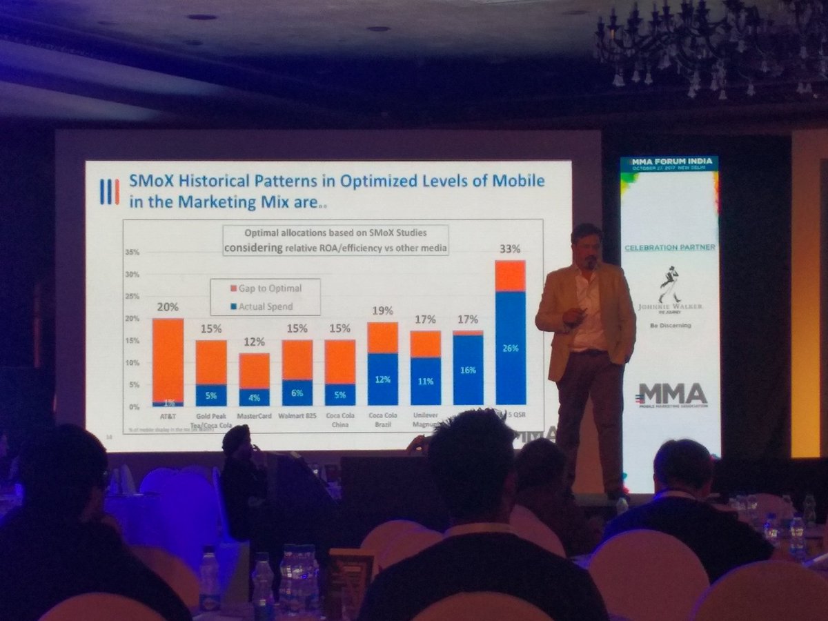 manavkhosla's tweet photo. Don't just do mobile for the sake of it...if you want to do it... do it properly says @rohitdadwal  #MMAF2017 https://t.co/NIkGmd3qKt