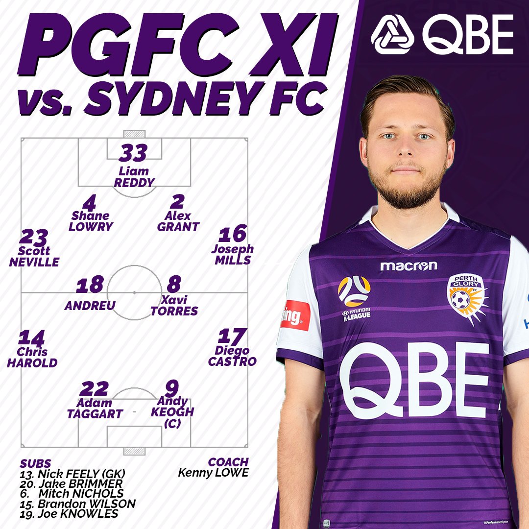 download western sydney vs perth glory live stream download western sydney vs perth glory live stream