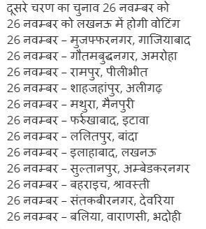 SanjayAzadSln's tweet photo. तीन चरणों में होंगे UP नगर निकाय चुनाव, 30 अक्टूबर को लखनऊ में जारी होगा AAP का घोषणा-पत्र। https://t.co/lUxvRQWQeF
