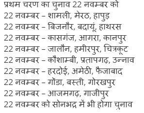SanjayAzadSln's tweet photo. तीन चरणों में होंगे UP नगर निकाय चुनाव, 30 अक्टूबर को लखनऊ में जारी होगा AAP का घोषणा-पत्र। https://t.co/lUxvRQWQeF