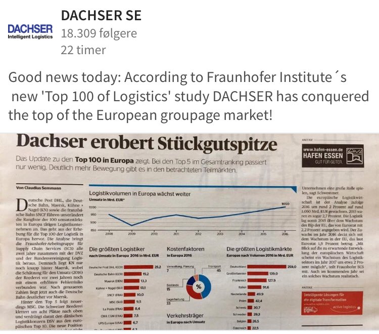 ANDERSHJORT's tweet photo. This what sales performance improvement and SPIN® Selling @Huthwaite_Intl is all about 🎯
Our client Dachser Logistics #Outperform🥇#sales https://t.co/xygHhOM3KN
