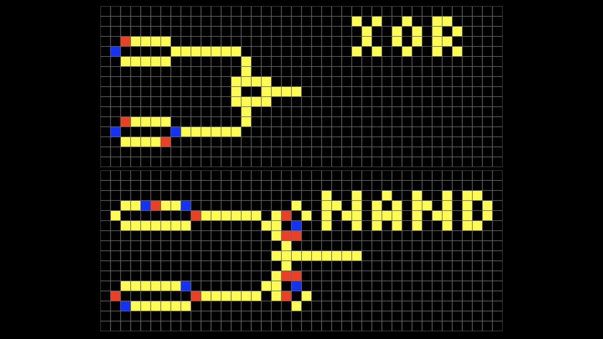 nst021's tweet photo. I just gave my latest talk at #softshake "From Brainfuck to Domino Computers" slides here https://t.co/VplJeGlDnU https://t.co/EQ3Ea5JoKs