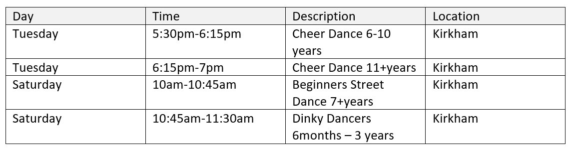 kirkhamdance's tweet photo. New Dance Classes For Children https://t.co/am8JzoGuk9