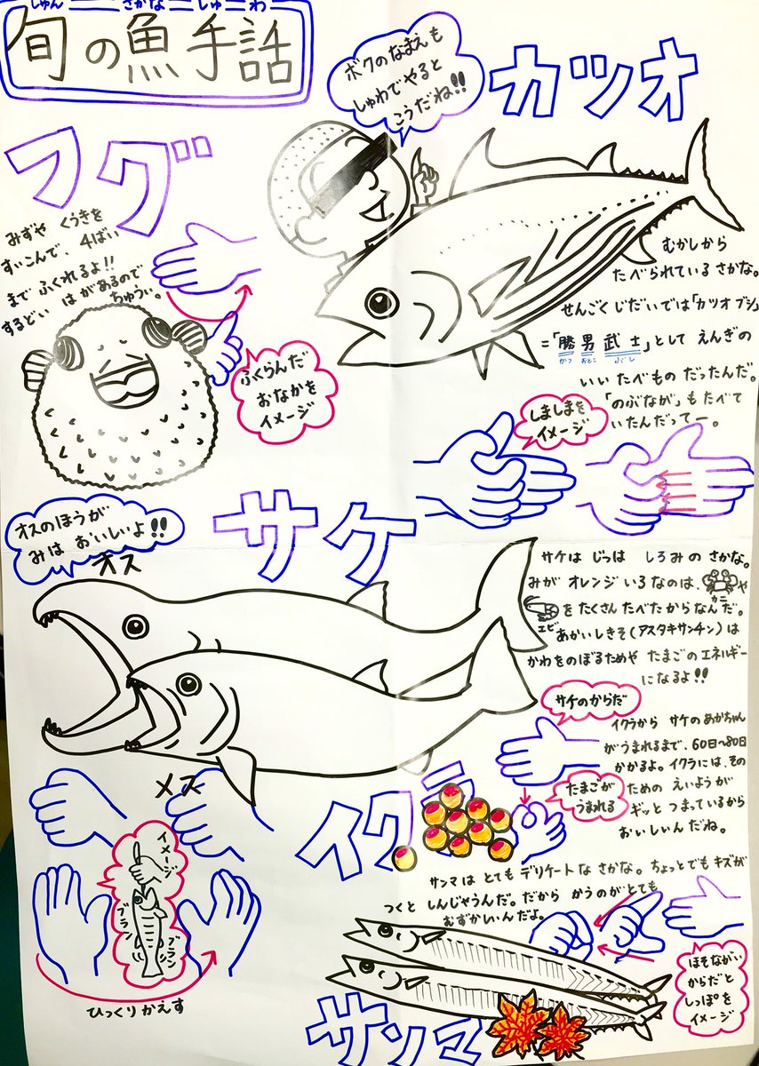 O Xrhsths 職員室の坂本さん Sto Twitter ポスターの裏を再利用 カツオは 海水温早く低下してさっさと戻っちゃうし 秋サケは稚魚がうまく育たなくて数取れないし サンマは美味さに気づいた他国が根こそぎとっちゃうし 私の秋の楽しみがぁあああ ﾟ ﾟ D ﾟ ﾟ という
