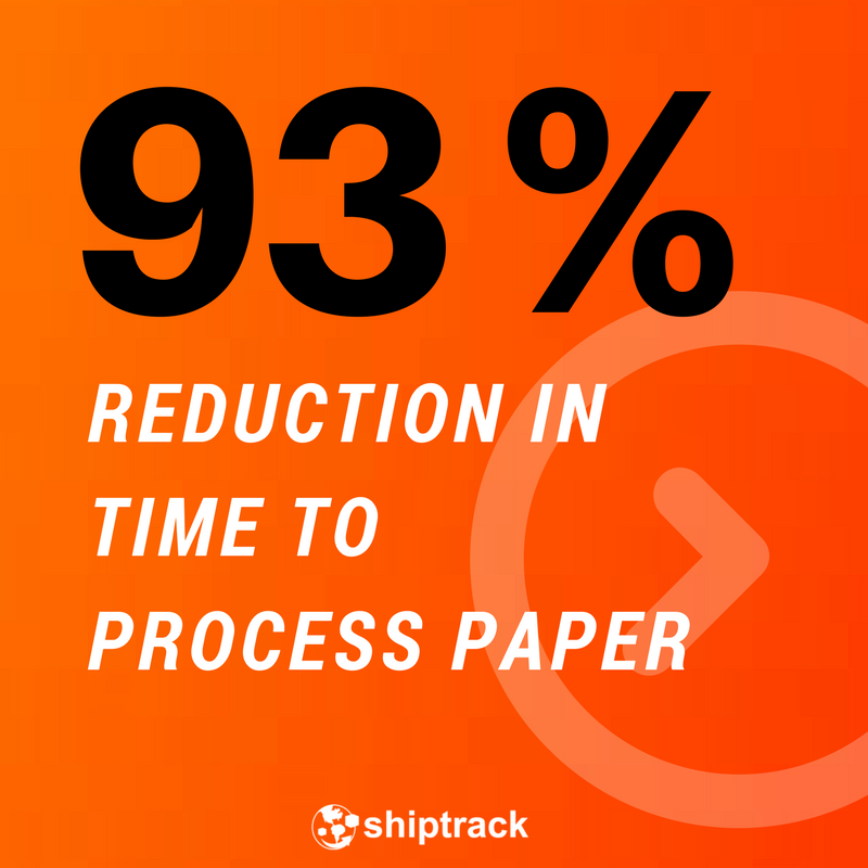 shiptrack's tweet photo. Are you still managing all your deliveries manually? #ShipTrack automates all #tracking operations, cutting your processing time by 93%⏰ https://t.co/LZtKGvNMVp