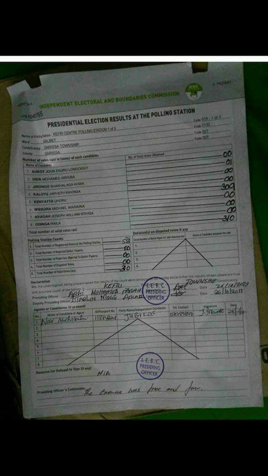 leemakwiny's tweet photo. In this polling station, Uhuru got 9 votes, @IEBCKenya changed it to 309, they forgot registered voters are 310. So, everybody voted
#Resist https://t.co/qE8THddeW2