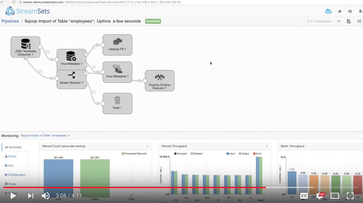 streamsets's tweet photo. New blog post and video: How to Convert Apache Sqoop™ Commands Into StreamSets Data Collector Pipelines https://t.co/1G3LRsgysd https://t.co/m4CuD7pmVm