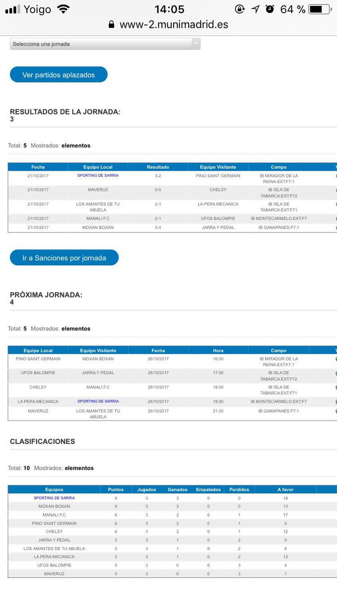 SportingDsarria's tweet photo. 🗓Clasificacion y resultados ⚽️
J3️⃣
🔝🔝
⚪️🔴⚪️
#️⃣ #Lideres 
🏆 1 División Municipal
#️⃣ #PuxaSporting https://t.co/hDQo5D8tm2