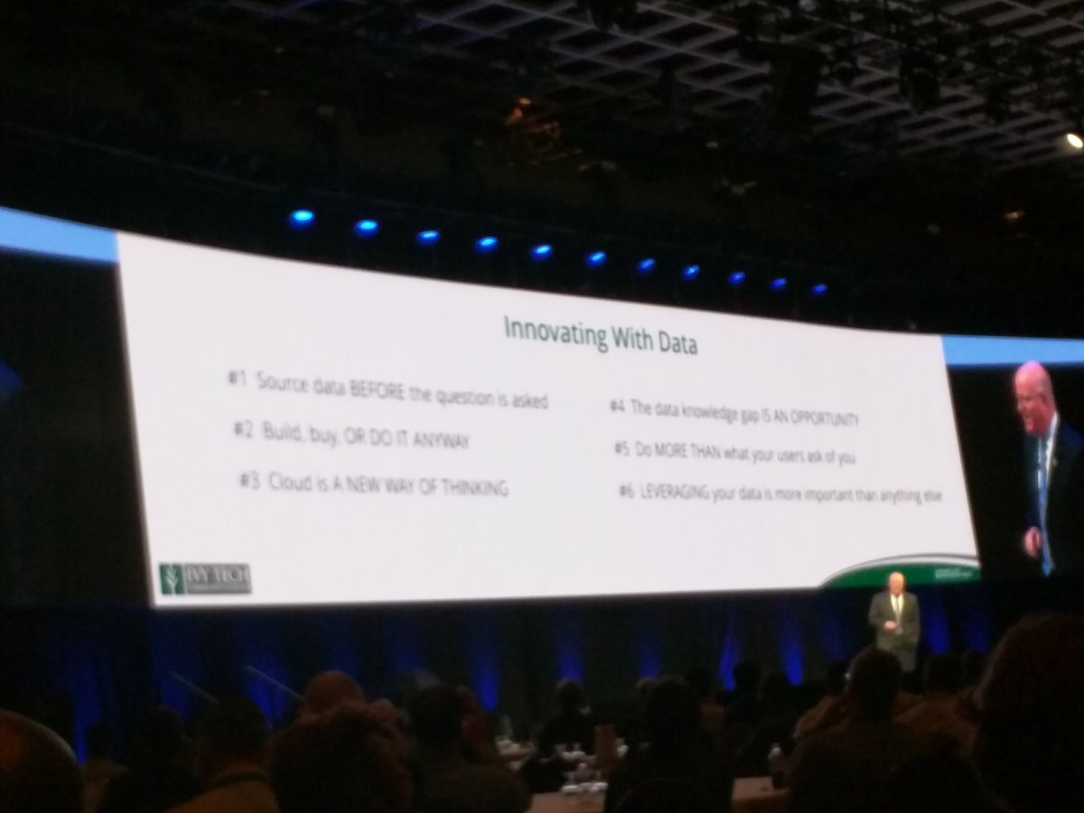 ProgInnova's tweet photo. @IvyTechCC en la vanguardia de #BigData #PWorld17 #PWorld2017 https://t.co/ENftOPKpZE