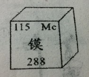 jadetjChina's tweet photo. 新元素 https://t.co/iGSIE7AMkM