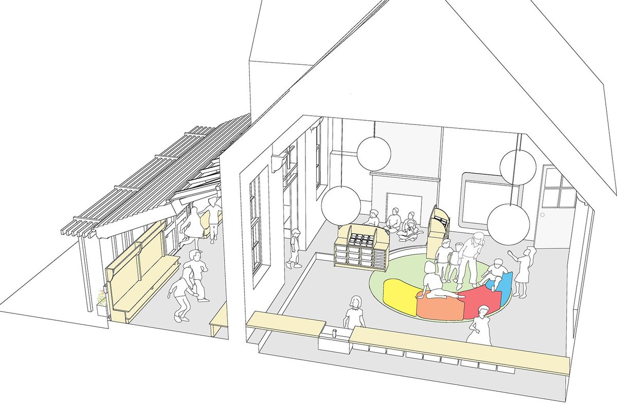 CullinanStudio's tweet photo. #CullinanBlog: '#CleverClassrooms - Educating for a Brighter Future' https://t.co/gsZkMoWxCP #POE #SchoolDesign #NaturalDesign @SalfordUni https://t.co/JWFd3nXZRd