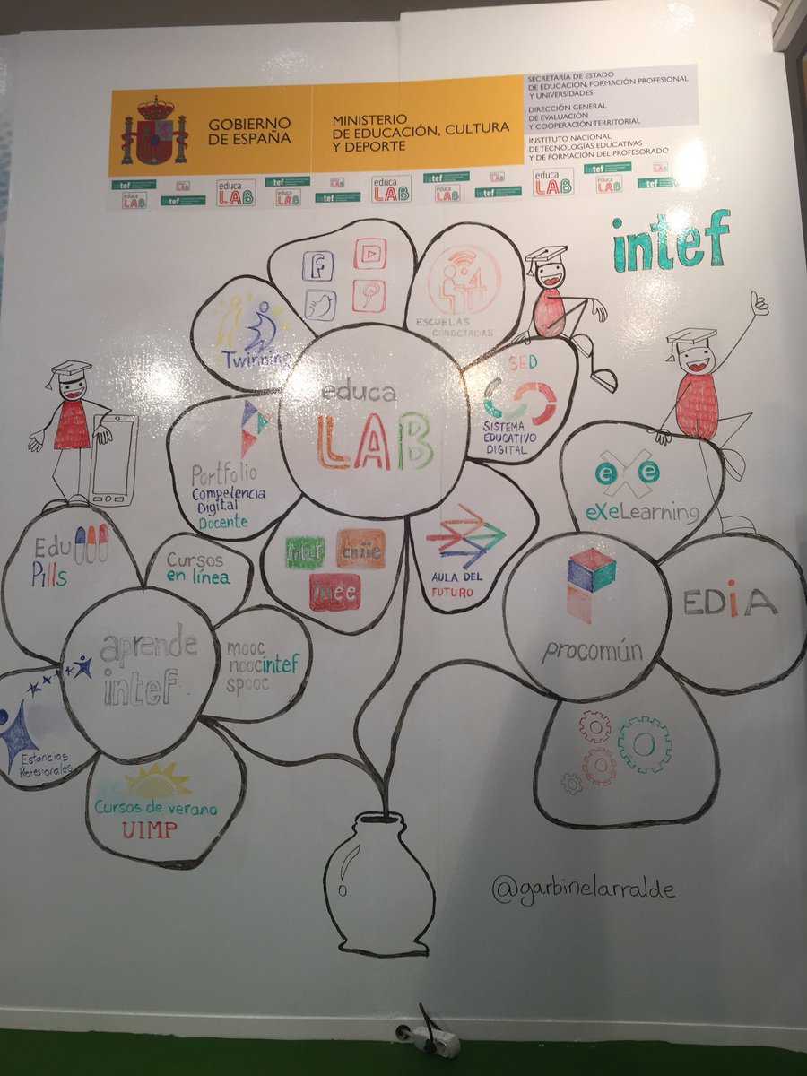aulaBLOG tweet media
