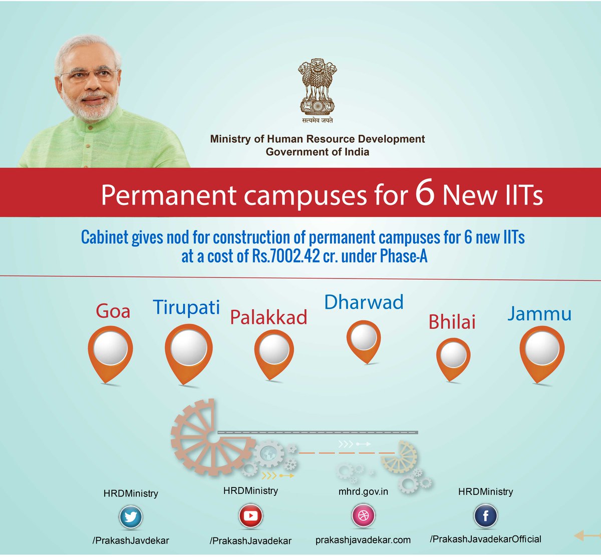 PrakashJavdekar's tweet photo. 6 new IITs announced by the Modi Government in 2014-15 and 2015-16 to get their permanent campuses #ExpansionofIITSystem https://t.co/K1ppUhO3yJ