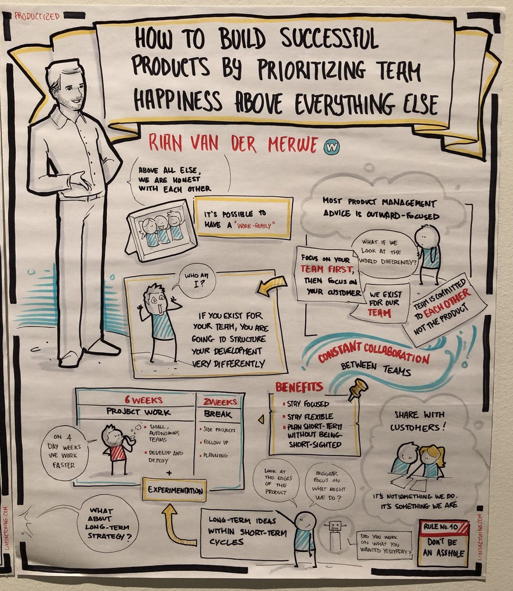 Oh hey, <a href="/LiveSketching/">LiveSketching</a> drew my <a href="/ProductizedConf/">Productized</a> talk and it’s really cool. (Fictional as it may be, I like this handsome version of myself)