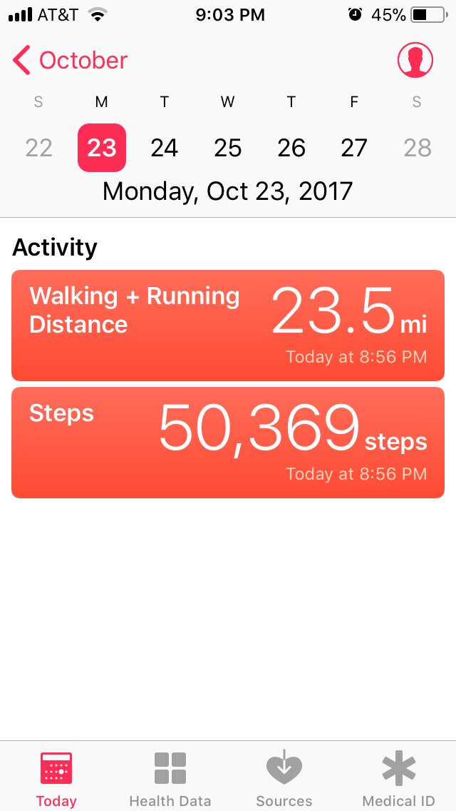 eatcookgrow's tweet photo. Personal Best Walking πππ
#FNCE #Chicago #FNCE2017
#UrbanHiking #BikeWalkRun
#StepChallenge #PlantBased
#Vegan #Forever
π #ecoRDN https://t.co/e8YIMesmri