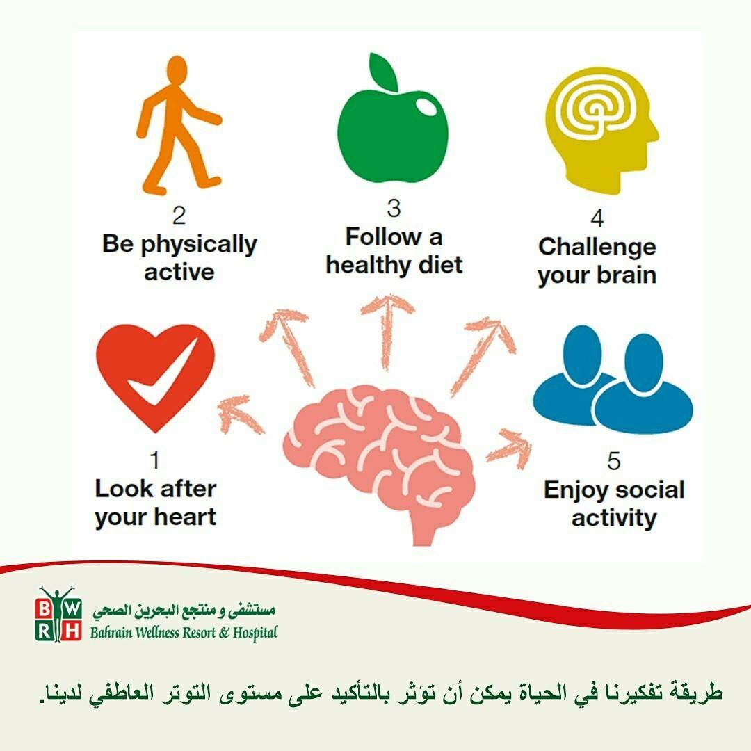 Bahrain_WRH's tweet photo. Visit our facility for a permanent solution to your stress related problems https://t.co/hv6OQEsiPe