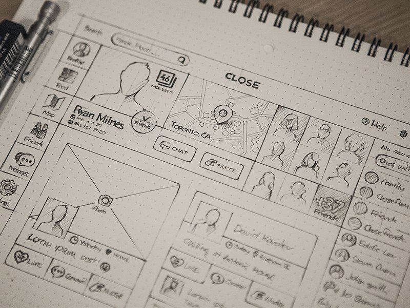 stampededesign's tweet photo. Keeping it light tonight with stylish #UX Deliverables

: @uxdesigncc 

#wireframe #personas #productflow 

https://t.co/BNRUL62HJW https://t.co/3JTqNrCNfY