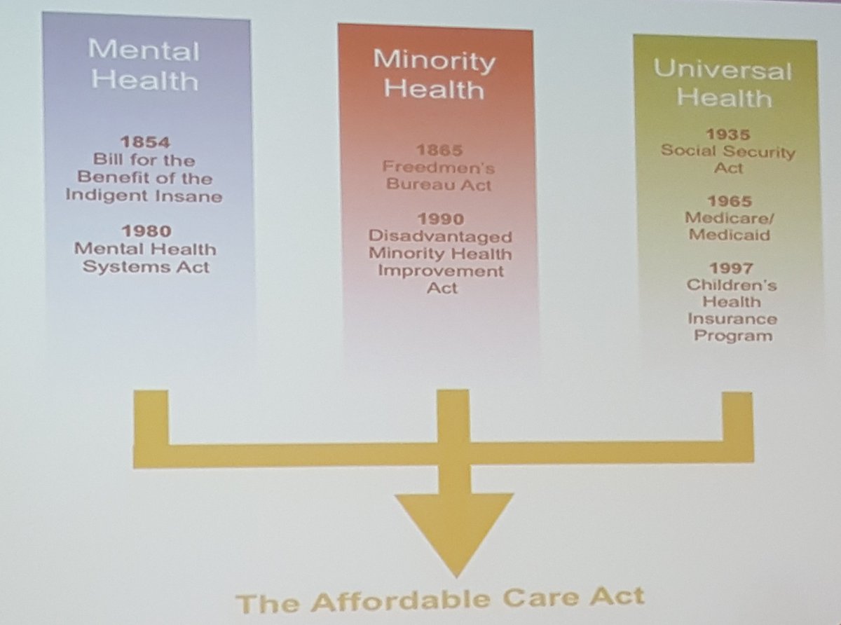 DrSinhaEsq's tweet photo. #NextStepsinHealthReform @DanielEDawes @MSMEDU #150yearsofObamacare gives a history lesson in #healthequity https://t.co/0OESYzS1zr