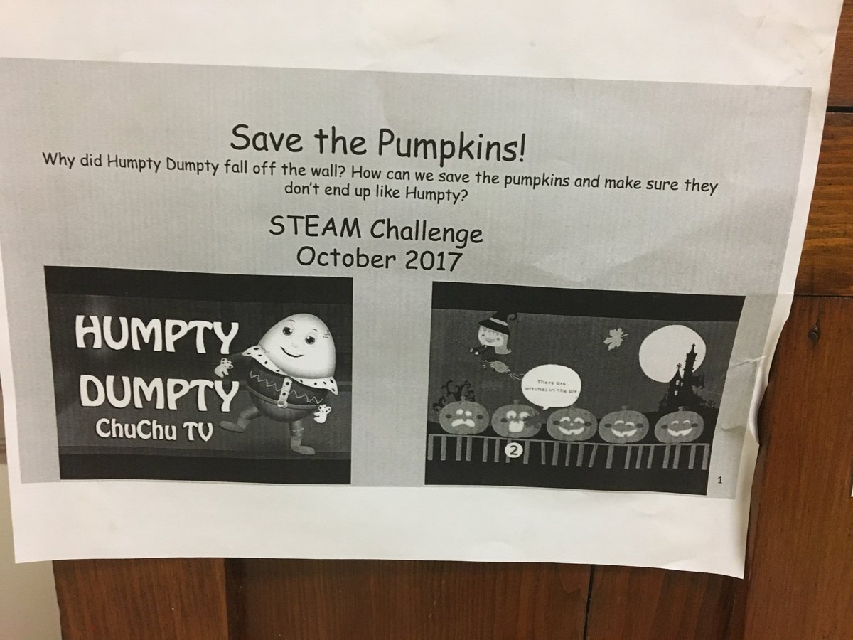 ElmStreet76's tweet photo. Look at this amazing Steam project done with ELP, K and Gr 1. Outcomes covered are in the pictures. #sd76 https://t.co/np4kGHvJdO