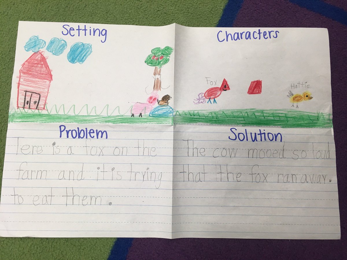 teachermannion's tweet photo. Look at that beautiful first grade handwriting!! Hattie and the Fox story elements 🦊🐥
#GRAmem @FHGES https://t.co/uZ6kmvP7Az