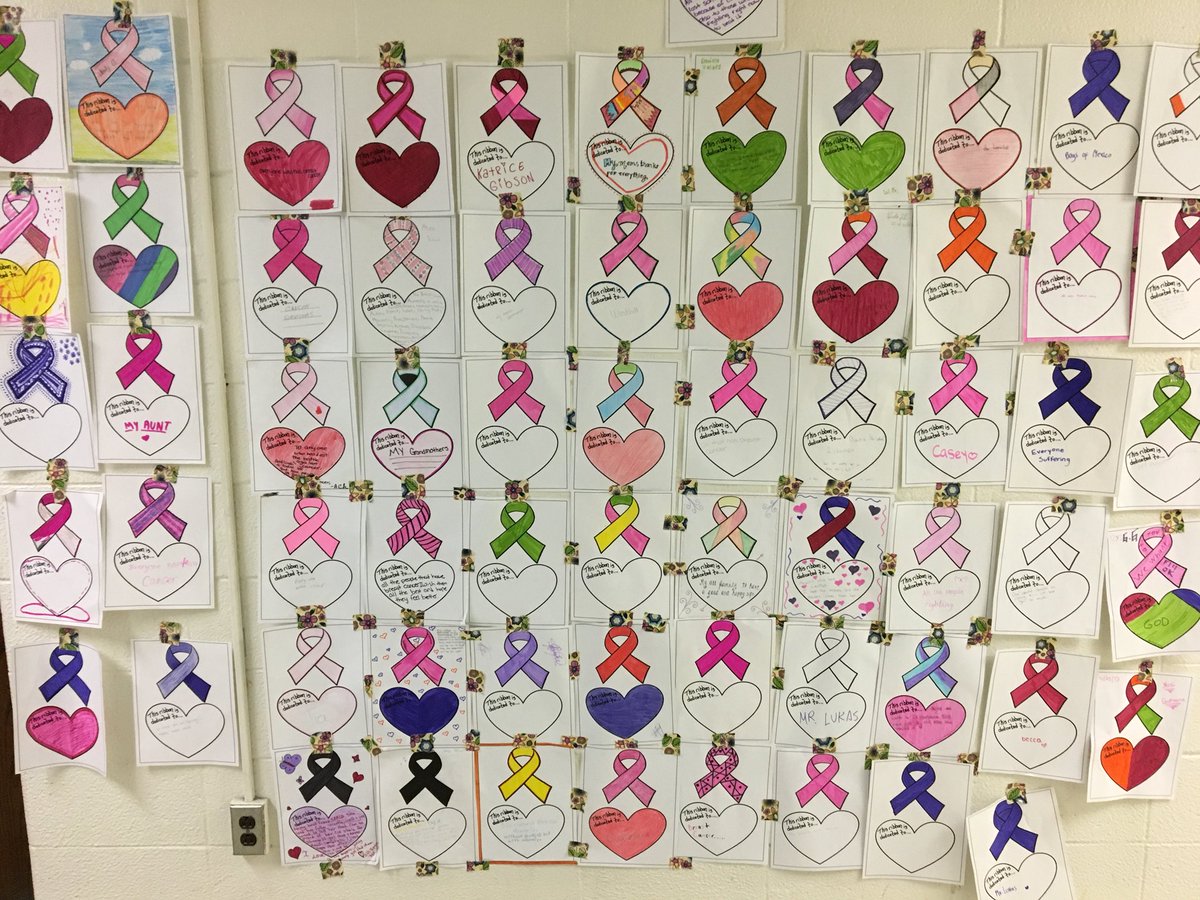 Christineannewh's tweet photo. Our ribbon wall outside 220! #WHSPinkOut #whspride #SPSHeart @mikefrinaldi @WHSViking_AP https://t.co/MnJjBRTn5I