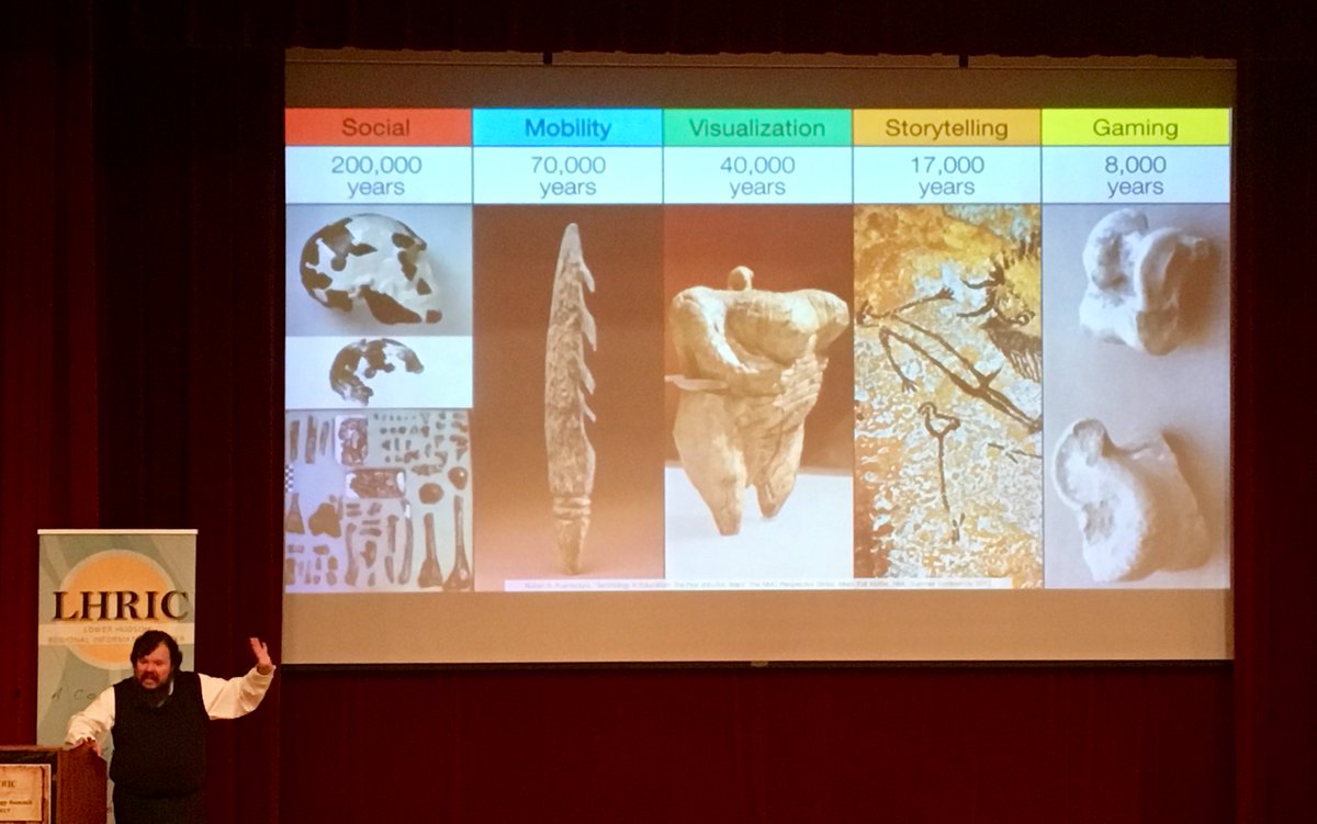 Five categories of technology that makes the most impact in learning. #lhrictli <a href="/rubenrp/">Ruben R. Puentedura</a>