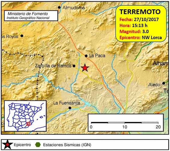 MeteOrihuela's tweet photo. Información sísmica ⚠️. Esta tarde (15:13 h), #terremoto de magnitud 3.0 con epicentro al noroeste de #Lorca (#Murcia). Ha sido sentido. https://t.co/4Nmk4BAlDg