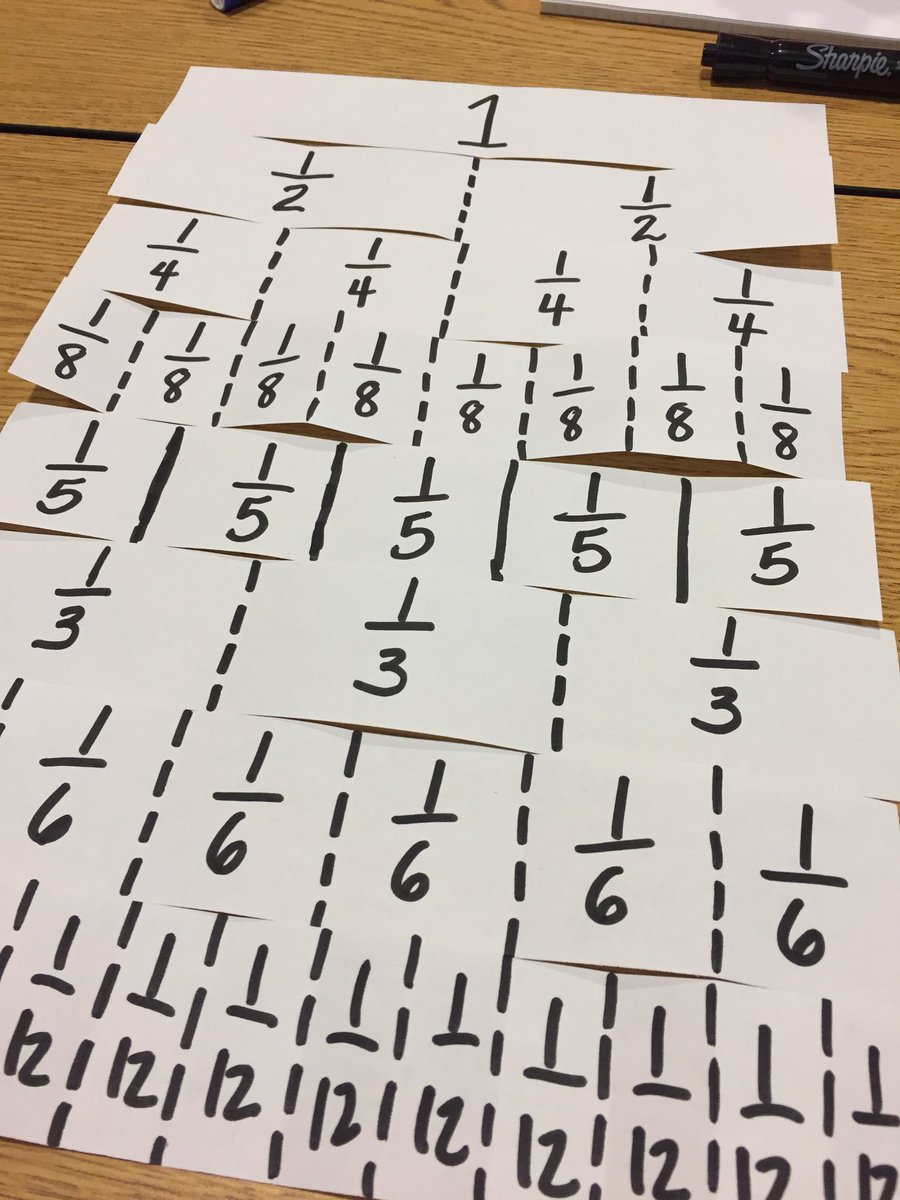 kellie31419's tweet photo. #teacherslearntoo #guidedmath #fractionsense @CarverES_RH @BryanCoSchools @devoncmorrison @kellie31419 https://t.co/COmpZV2H59
