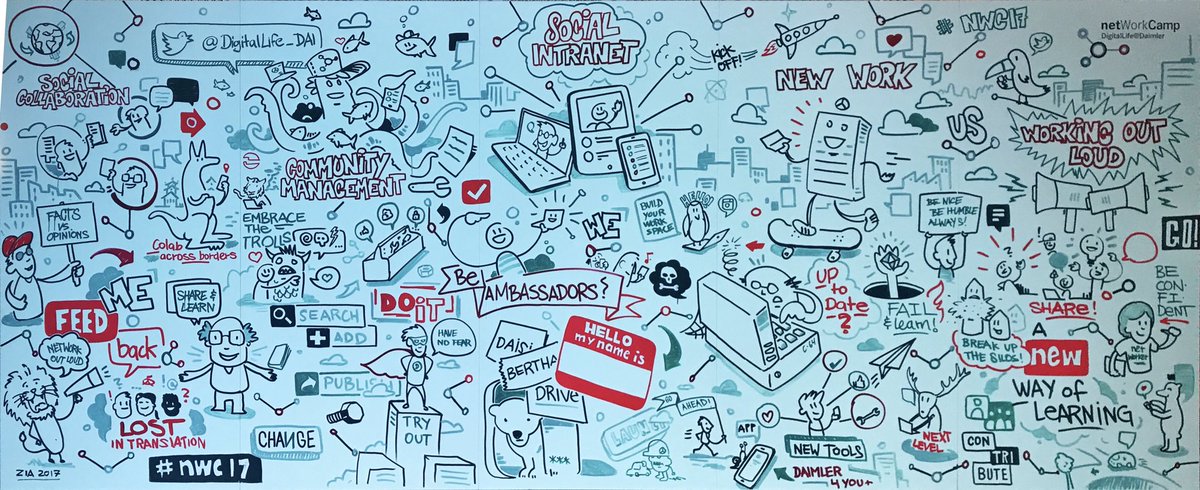 bastithomas83's tweet photo. #nwc17: such a great experience w/  @J_engels4711 @jpfendr @Sarah_He_ @TeJeSp @Clemence_Lemon @analyze @TiloHensel @DigitalLife_DAI https://t.co/F4BDp57JIm