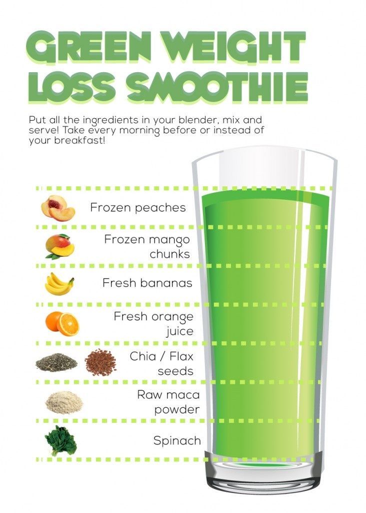 Springhealthgh's tweet photo. Healthy-Day ©Springhealth Society 

Today's infographic health tip

*Health benefits of 🍉F&amp;V🥒*
@Herbalife @health @GHOneTV @healthyeats https://t.co/CV3XCuJDyH
