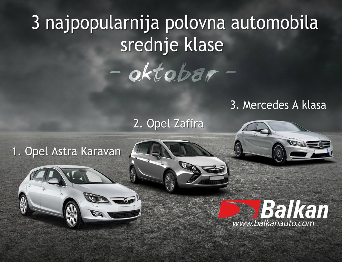 balkan_auto's tweet photo. Ova vozila ste najviše kupovali od nas u oktobru! 👌#NajpopularnijaVozila #BalkanAuto #PolovniAutomobili #AutoKuca #AutoPlac #OnlineAukcije https://t.co/J0a55dB8zA
