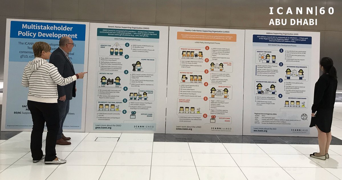 Take a look at our Multistakeholder Policy Development Mural &amp; learn more about #ICANN's bottom-up, consensus-driven processes! #ICANN60