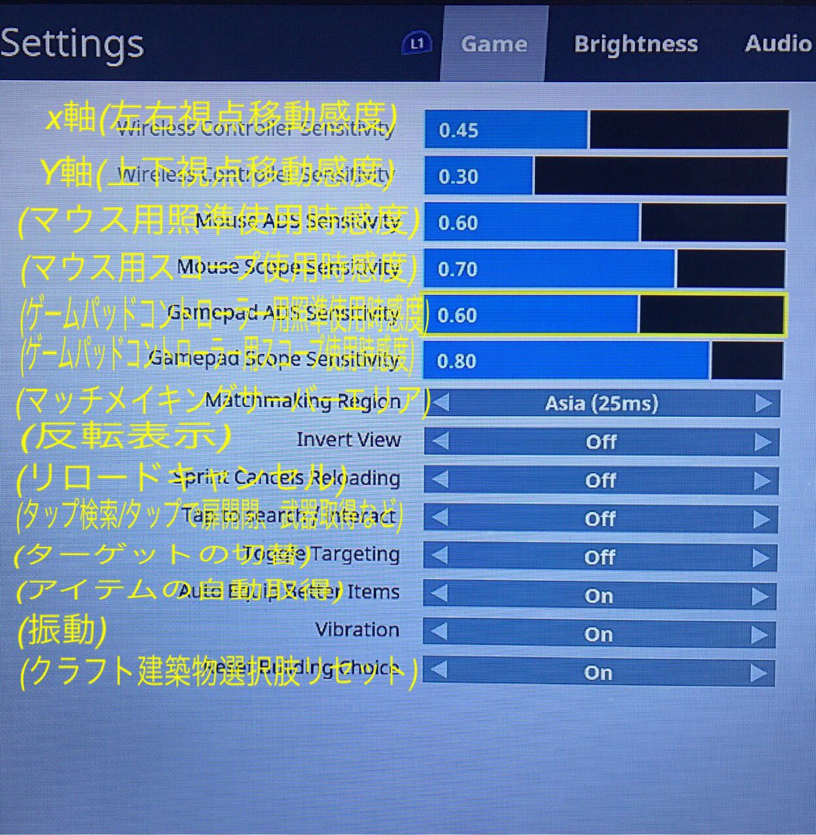 ট ইট র 朧蝶 Chap Fortnite 新パッチ導入後の設定が使用サーバー含め全てリセットされている状態なので再設定の必要がありました 添付の写真はps4版のゲーム設定の画面 英語表記の所を日本語に直したものです 表示の数値は適当に動かしたものです
