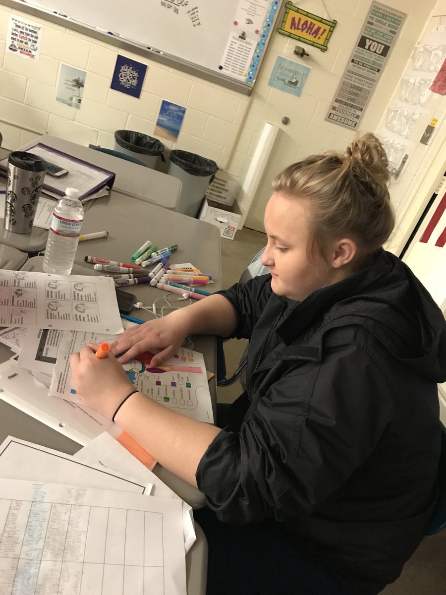 GymskinCoach's tweet photo. @FHSD @Meghan_Lawson Students working at THEIR pace on several challenges. All devoted to learning about the brain! #BrainSmarts #PsychClass #StudentCentered https://t.co/TRM4a9pFgO