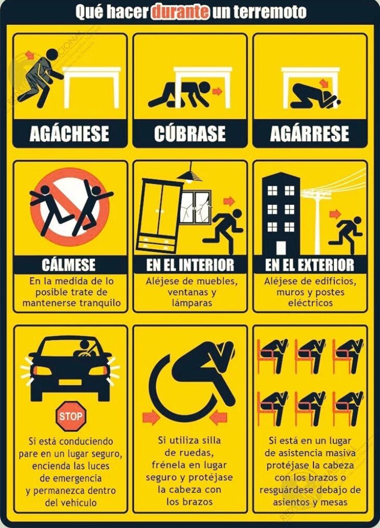 Serv. Emergencias y Protección Civil de Lorca tweet media