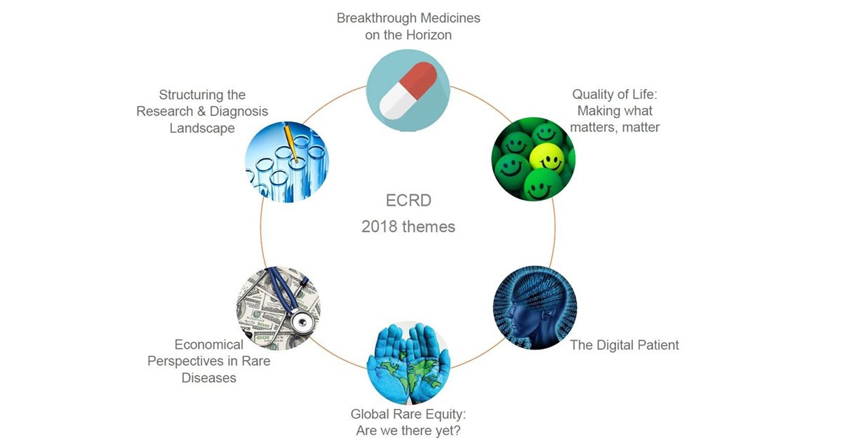 Have you got information to share with the #raredisease community? Submit a poster for #ECRDVienna ow.ly/85C130g9364