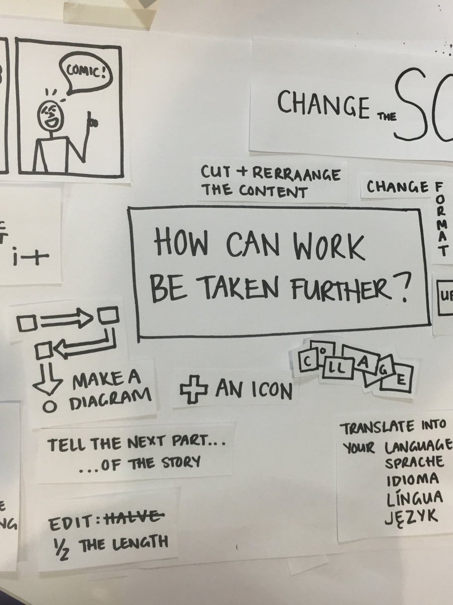 A zine around "How can work be taken further".
