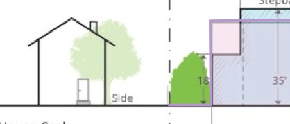 CodeNOatx's tweet photo. @OpticosDesign shows an intentionally misleading 30' tall house in its #CodeNEXT slides so proposal looks ok. Most homes in #ATX are 1 story https://t.co/8ubClDJcYs