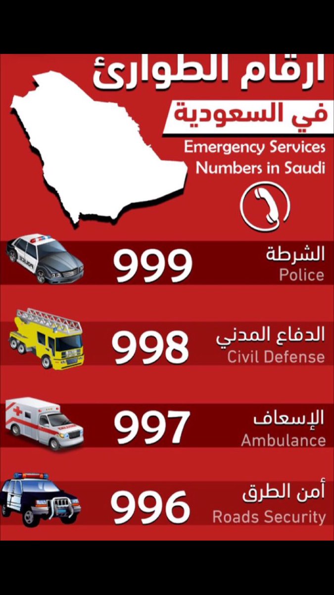 المملكه في ارقام الطوارئ رقم الطوارئ