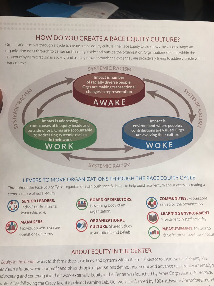 g_i_can's tweet image. Hot off the press! @equityinthectr new framework on how to create a race #equity culture. Thanks @proinspire for this! #CommonFuture2017