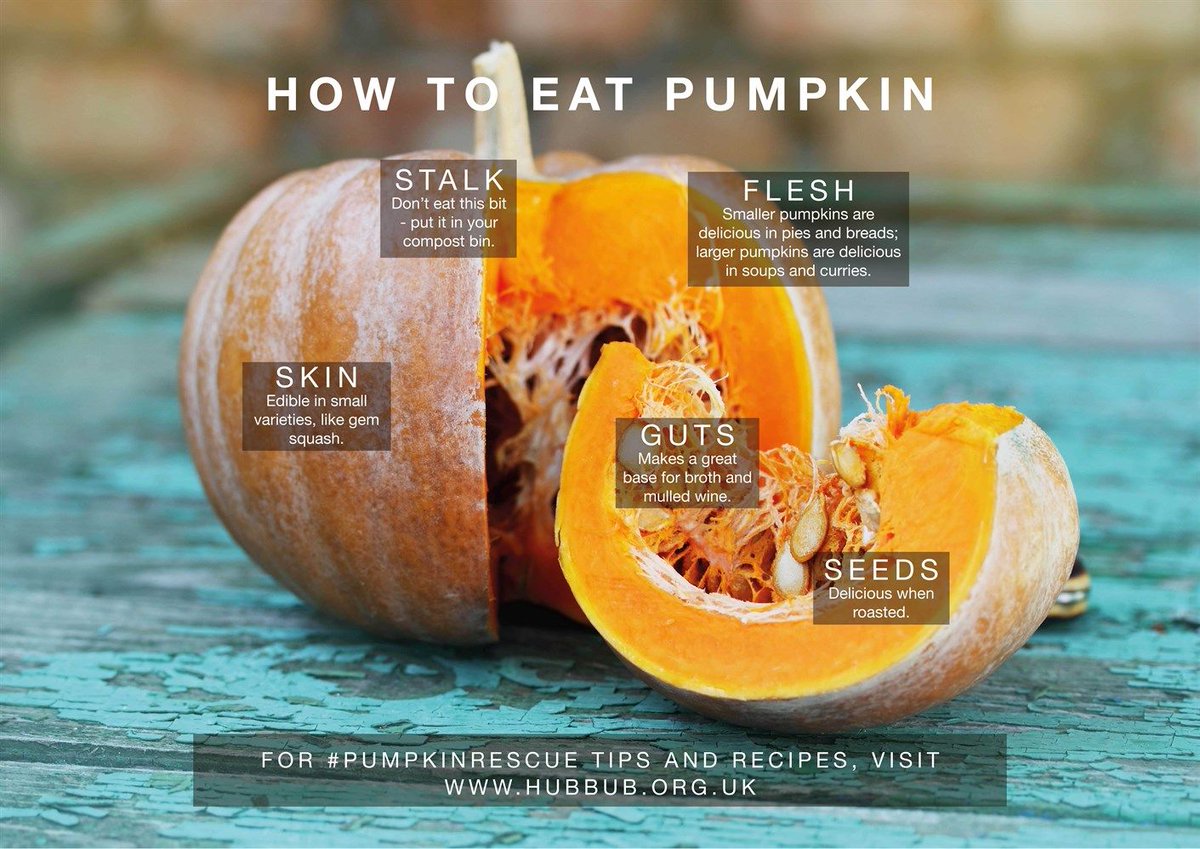 What parts of the pumpkin can you eat? 15 million thrown away each year- no thanks! Join the #PumpkinRescue 🎃👻🎃 buff.ly/2xsLxlQ